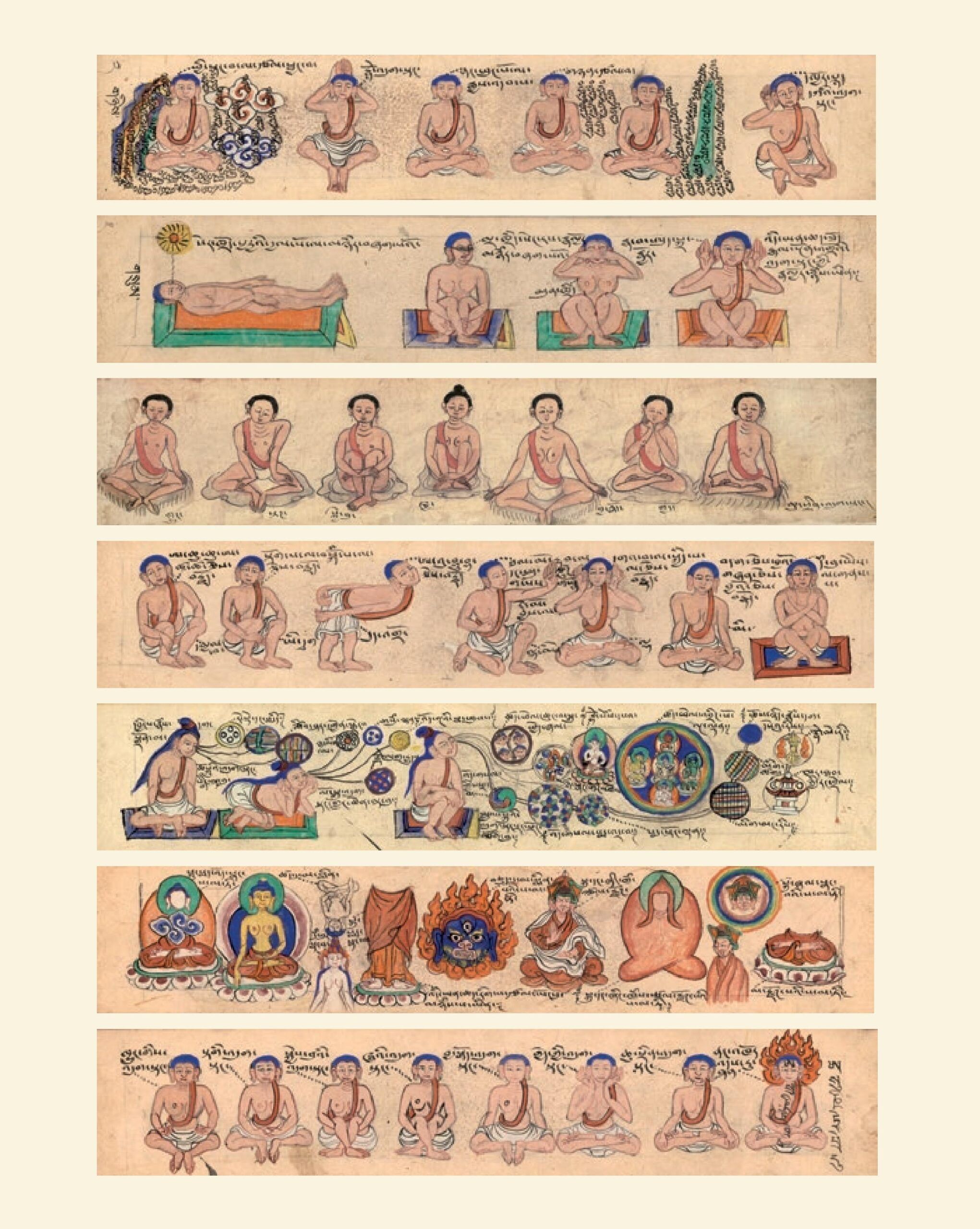 Tibetská jóga